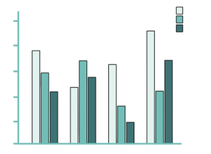 Data analysis1